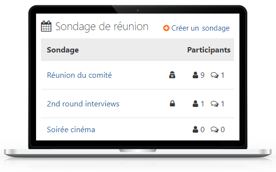 Tableau de bord
