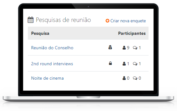 Painel de Controle