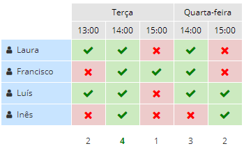 Exemplo de uma pesquisa que o/a ajuda a agendar as suas reuniões.