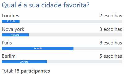 Pesquisa anónima
