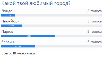 Анонимный опрос