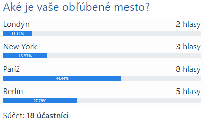 Anonymná anketa