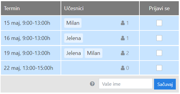 Prijavni listovi za upravljanje volonterima, sportskim događajima, poslovnim događajima i još više